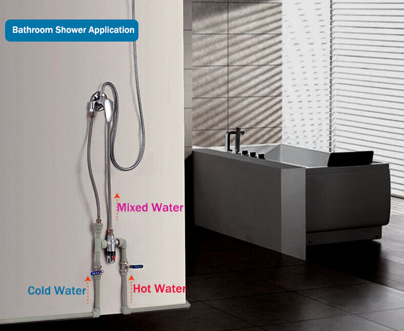 淋浴应用混合阀
