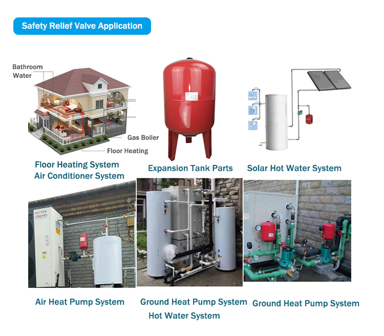安全泄压阀应用2