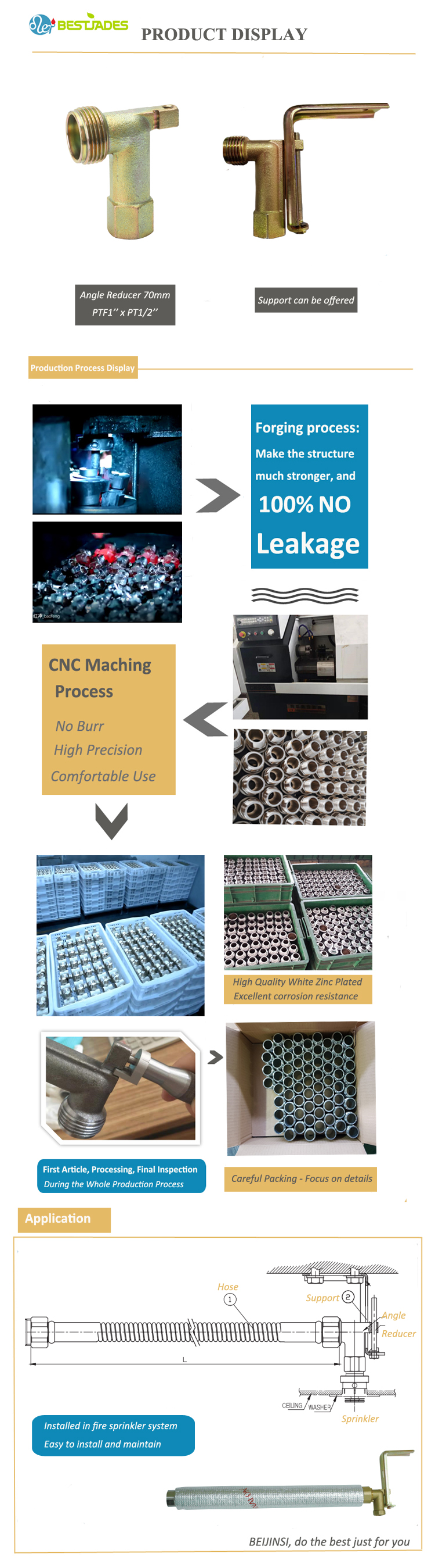 55008钢角减速机产品详情图片