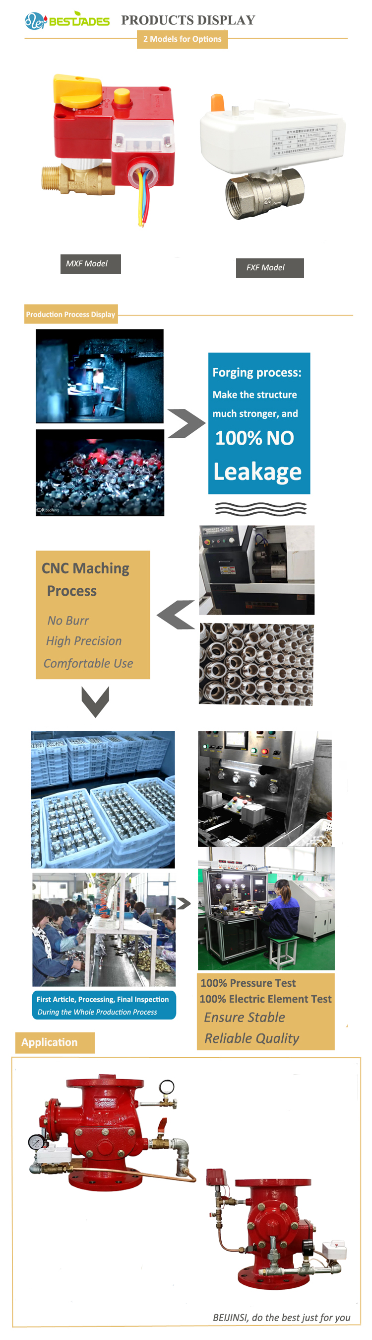 黄铜电动执行器球阀详细信息