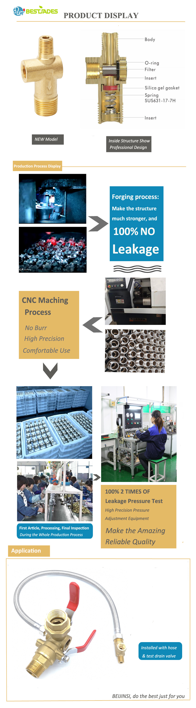 黄铜安全泄压阀产品详情