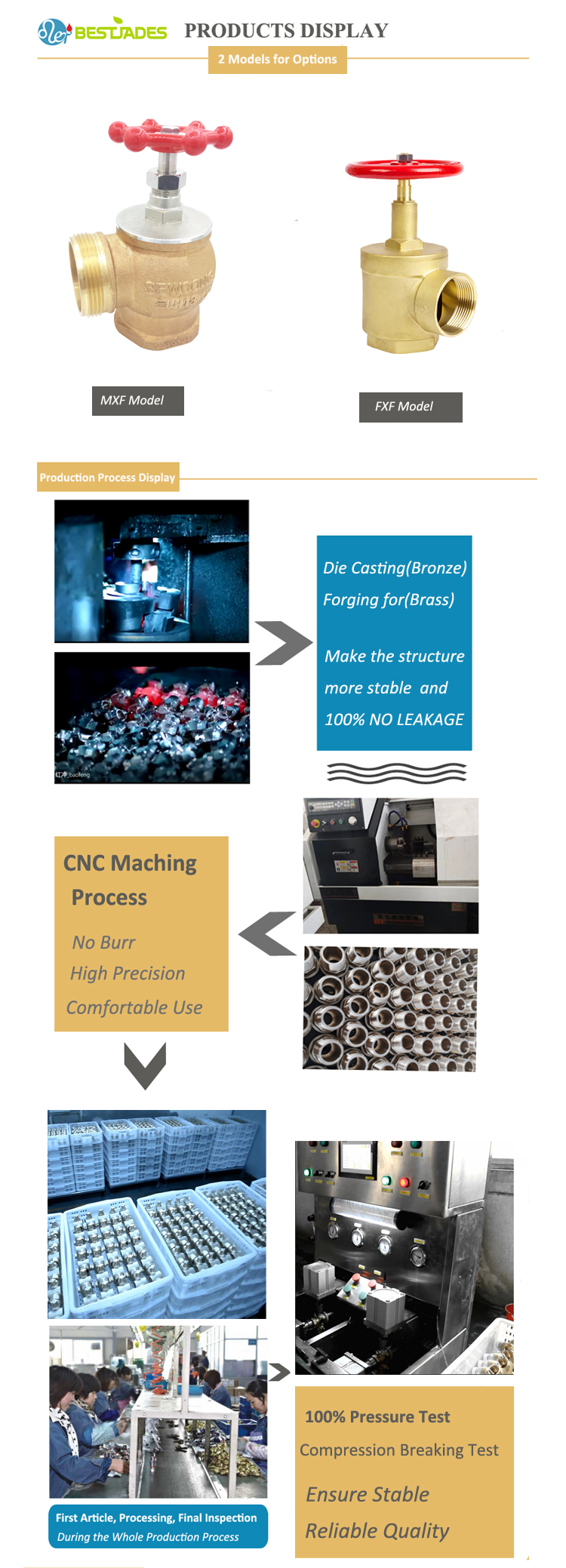 青铜消火栓阀门细节