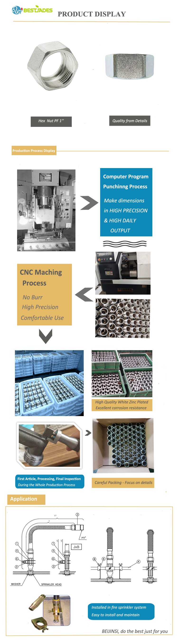 55010钢螺母产品详情